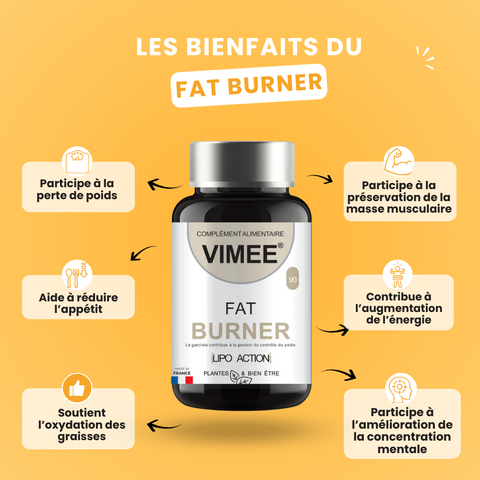 Fat burner