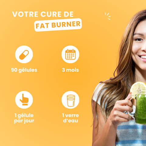 Fat burner